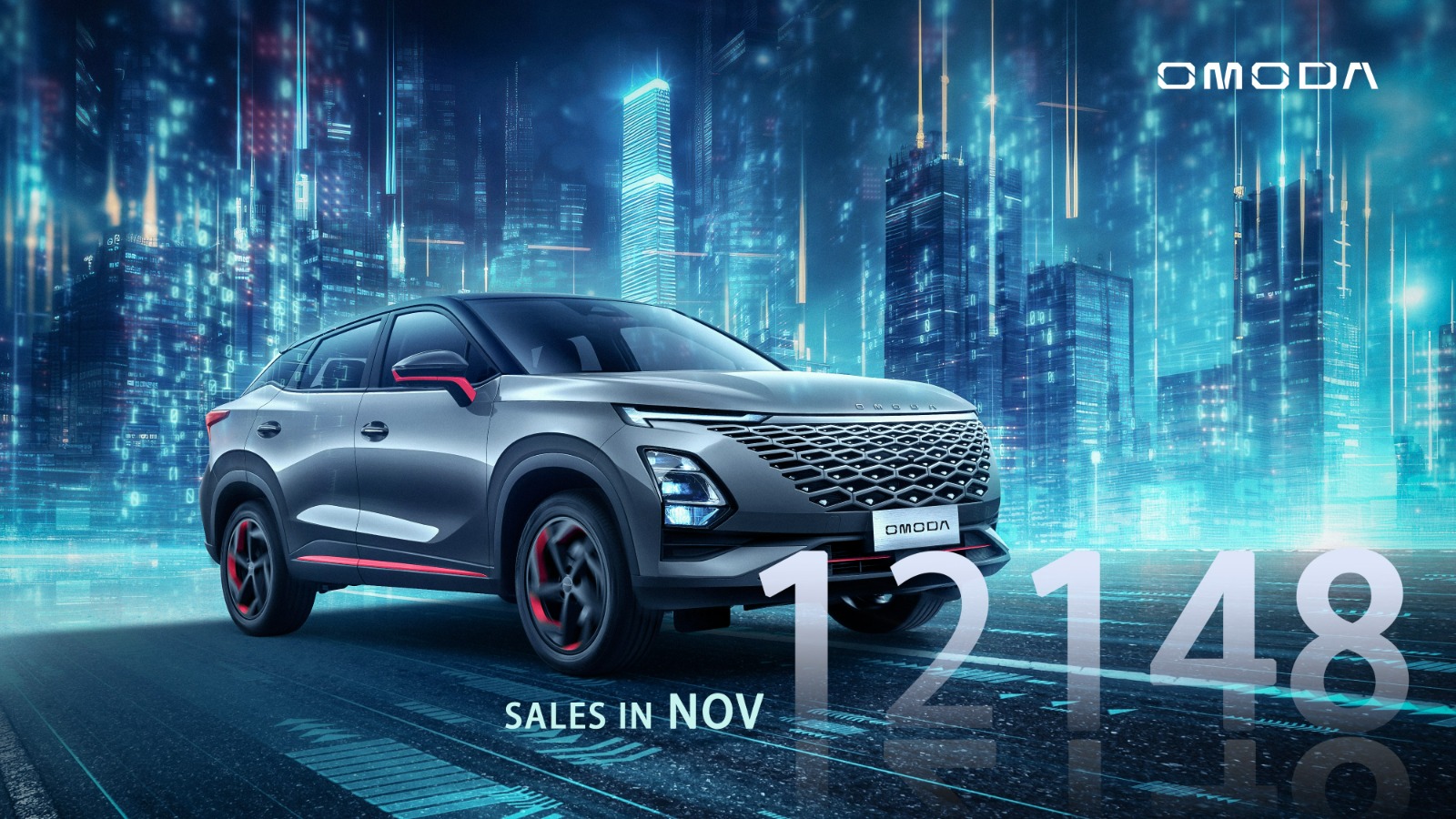 Lee más sobre el artículo OMODA alista su arribo a Ecuador en 2024, luego de un sorprendente año con más de 134.000 unidades vendidas