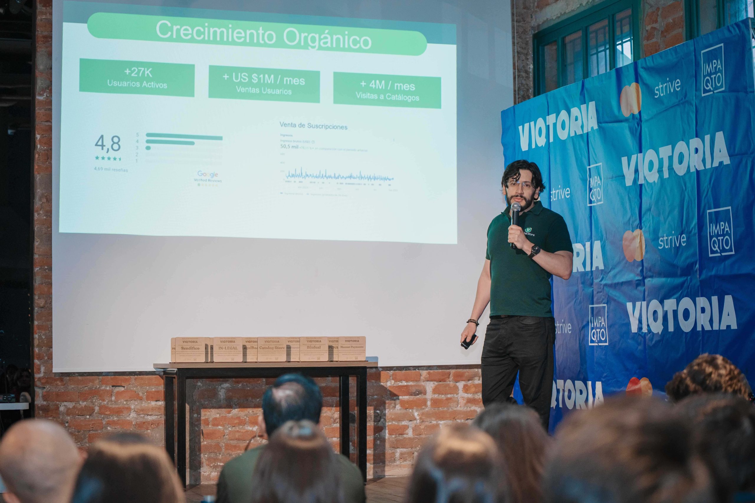 Lee más sobre el artículo CatalogStore Inc recibe reconocimiento de Impaqto y MasterCard en el proyecto Viqtoria